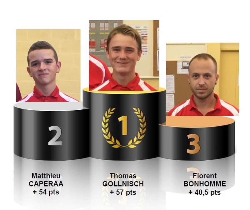 Illustration de l'actualité