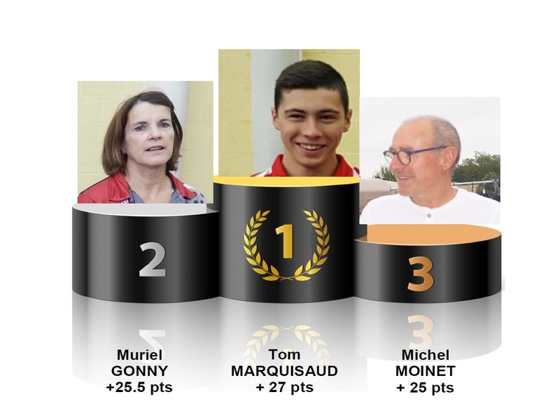 Illustration de l'actualité