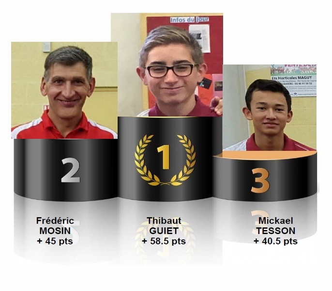 Illustration de l'actualité