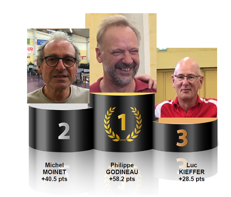 Illustration de l'actualité