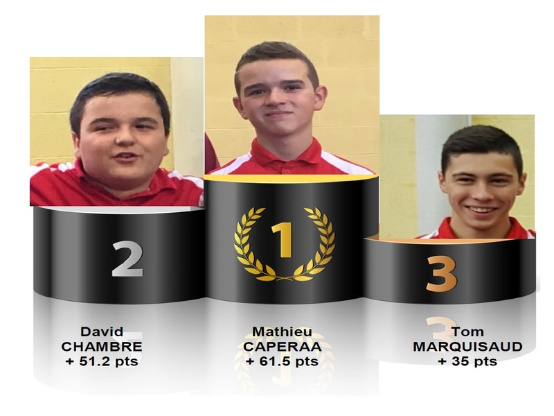 Illustration de l'actualité