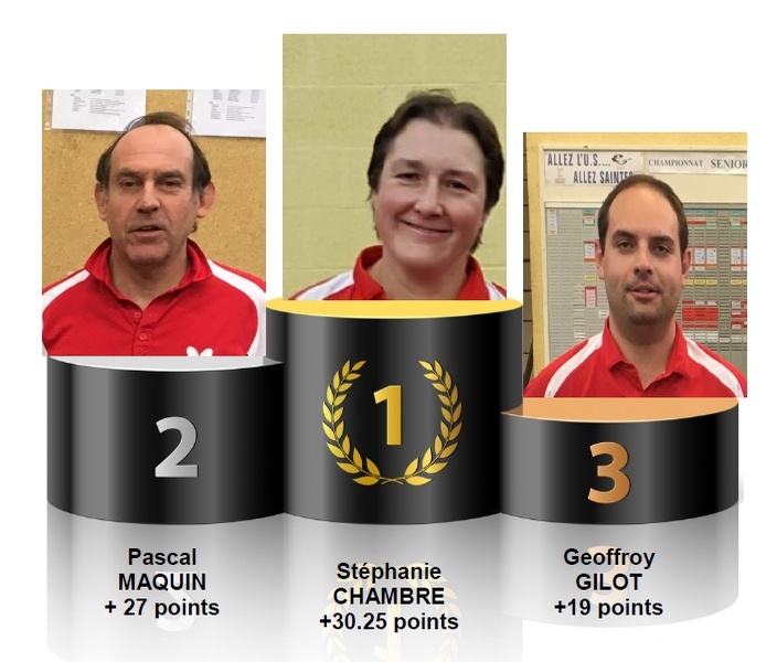 Illustration de l'actualité