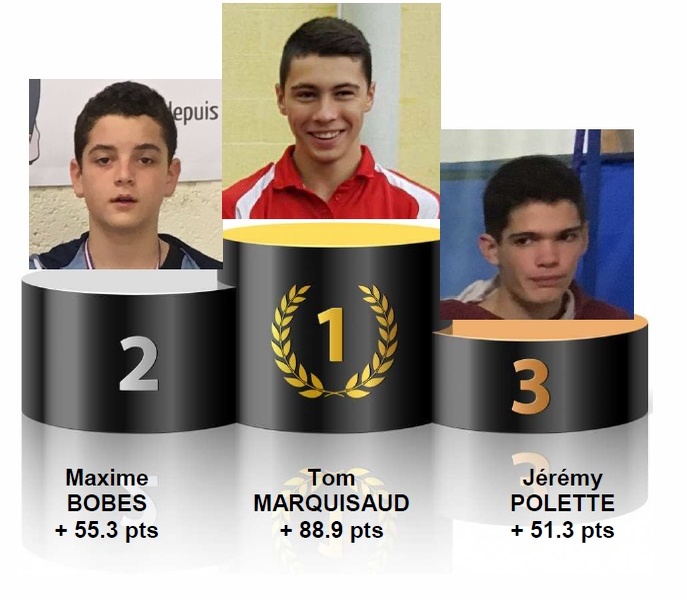 Illustration de l'actualité