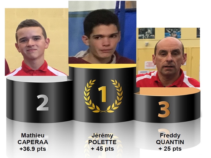 Illustration de l'actualité