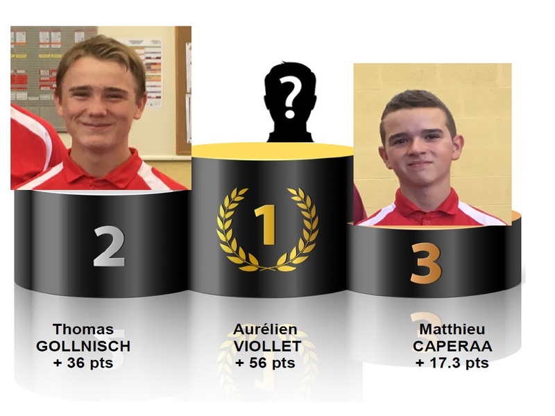 Illustration de l'actualité