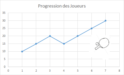 Illustration de l'actualité