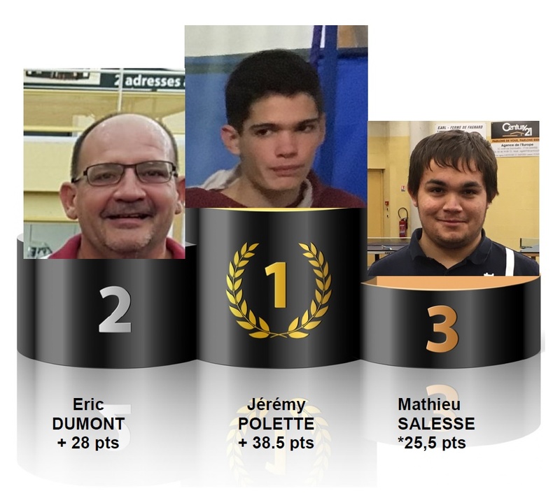 Illustration de l'actualité