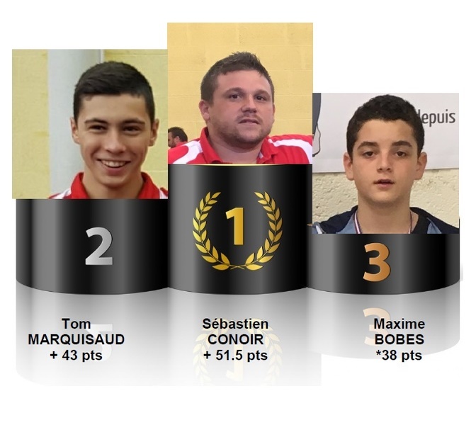 Illustration de l'actualité