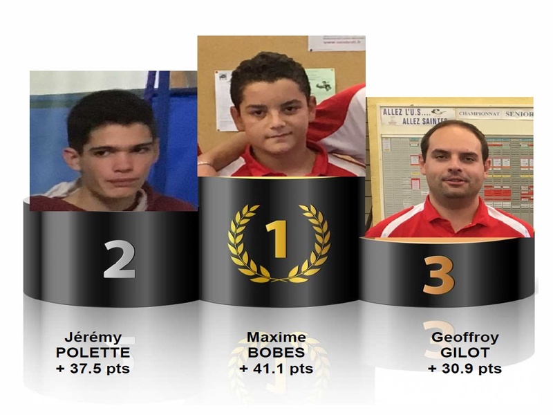 Illustration de l'actualité