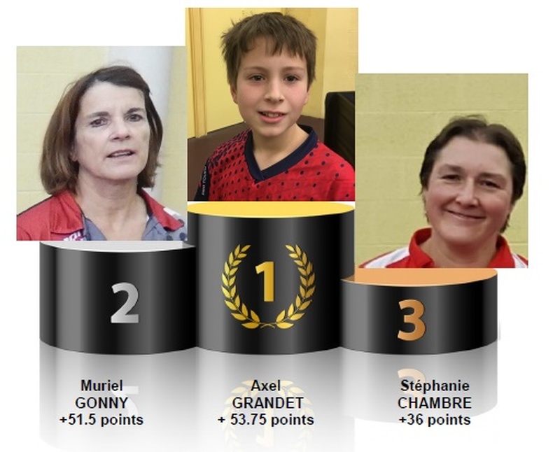 Illustration de l'actualité