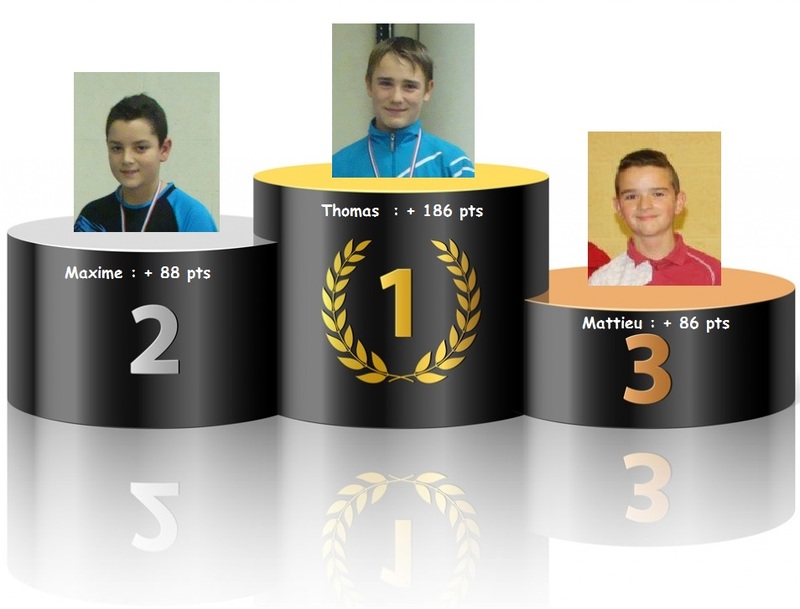 Illustration de l'actualité