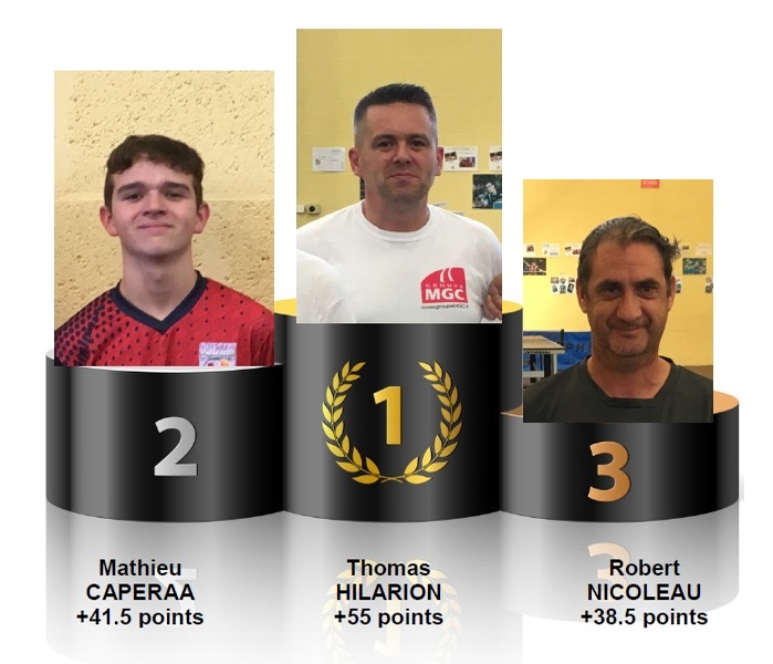 Illustration de l'actualité