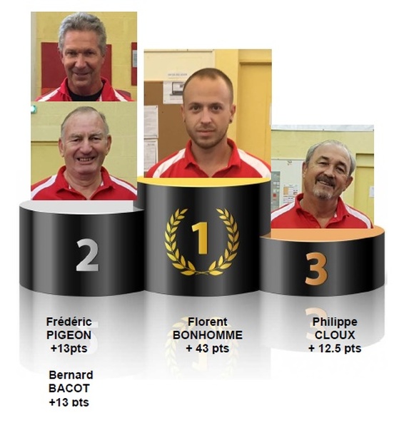 Illustration de l'actualité