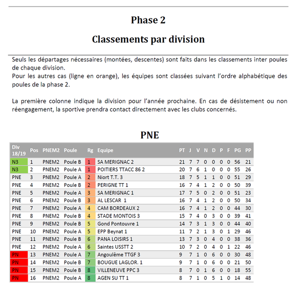 Illustration de l'actualité