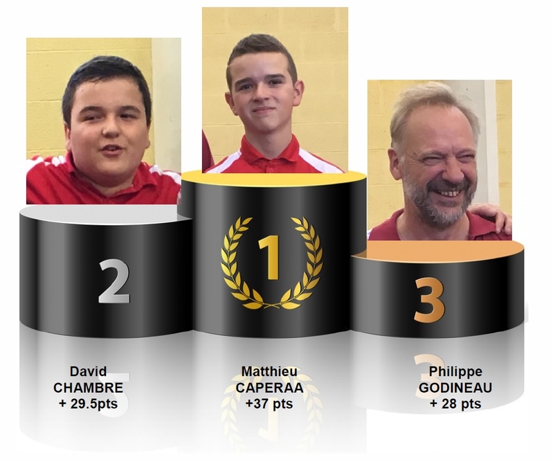 Illustration de l'actualité