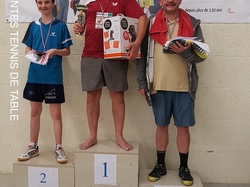 mini_tournoi-02-mars-2019-5c7c187f391ed.jpg