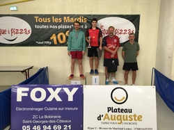 mini_tournoi-saintes-11-fevrier-2023-63e92c2729342.jpg
